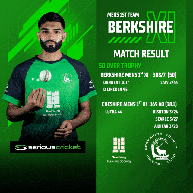 Mens 1st XI Progress to Semi-Final
