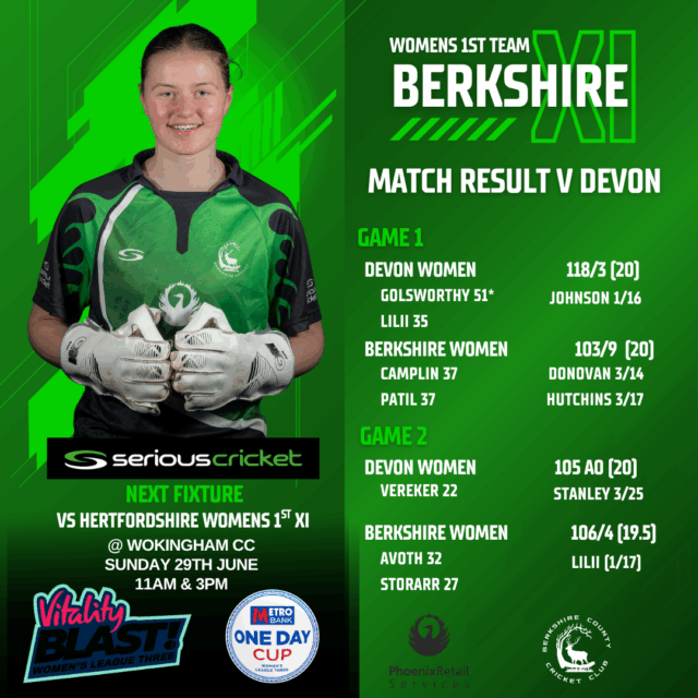 Stalemate for Womens 1st XI