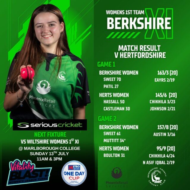 Double Delight for Women’s 1st XI